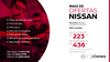 MINI REVISÃO NISSAN (FLEX E DIESEL)