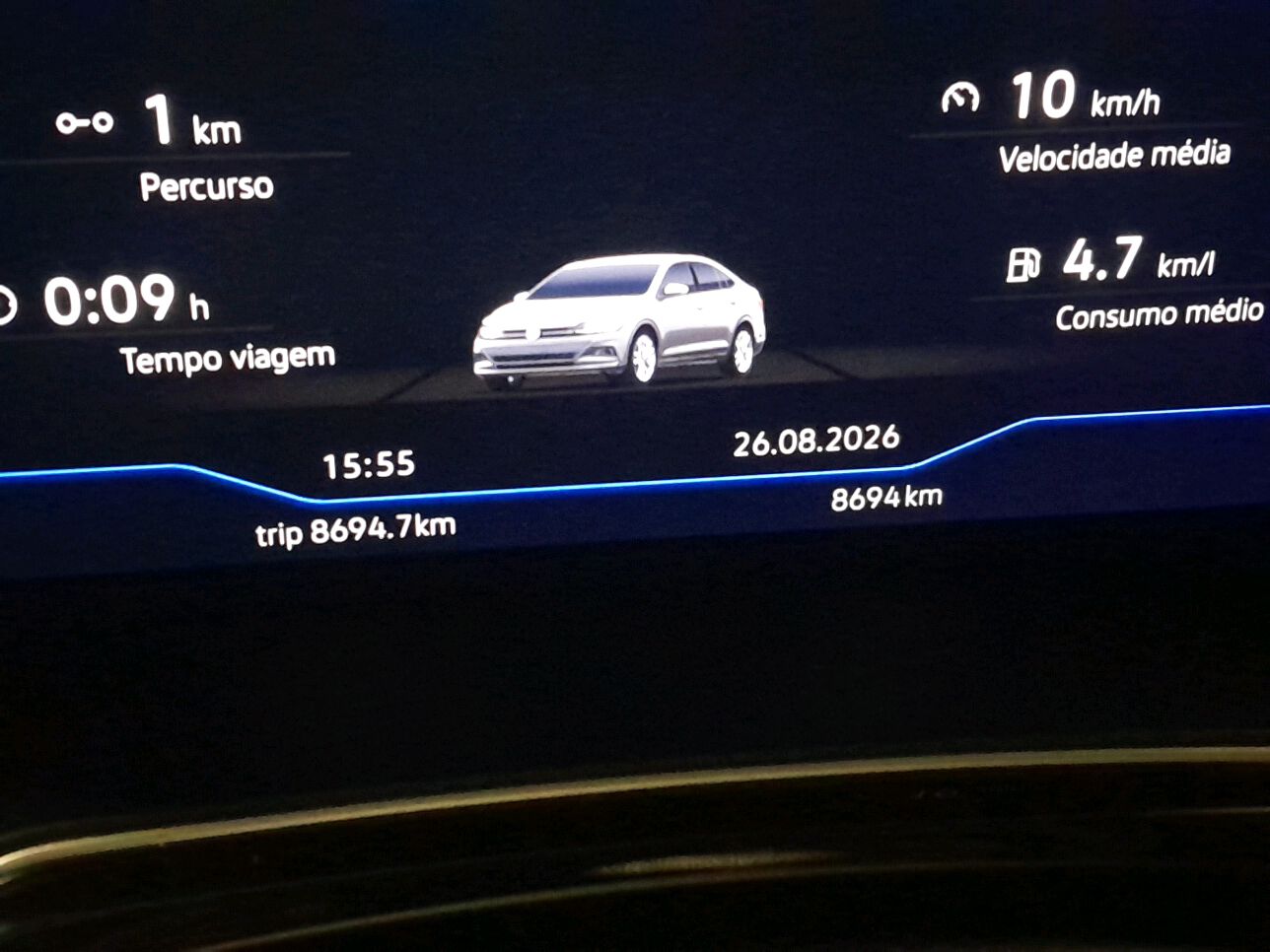 VIRTUS 1.4 250 TSI EXCLUSIVE AUTOMÁTICO