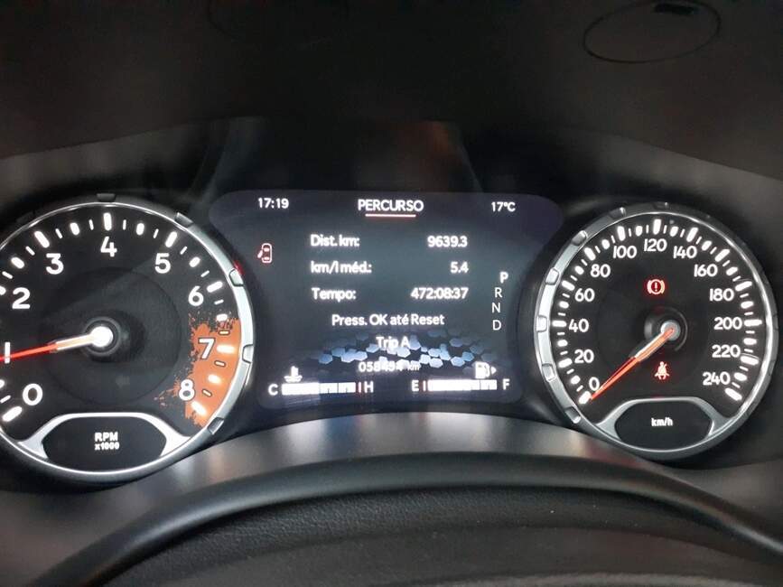 RENEGADE 1.8 16V FLEX LIMITED 4P AUTOMATICO