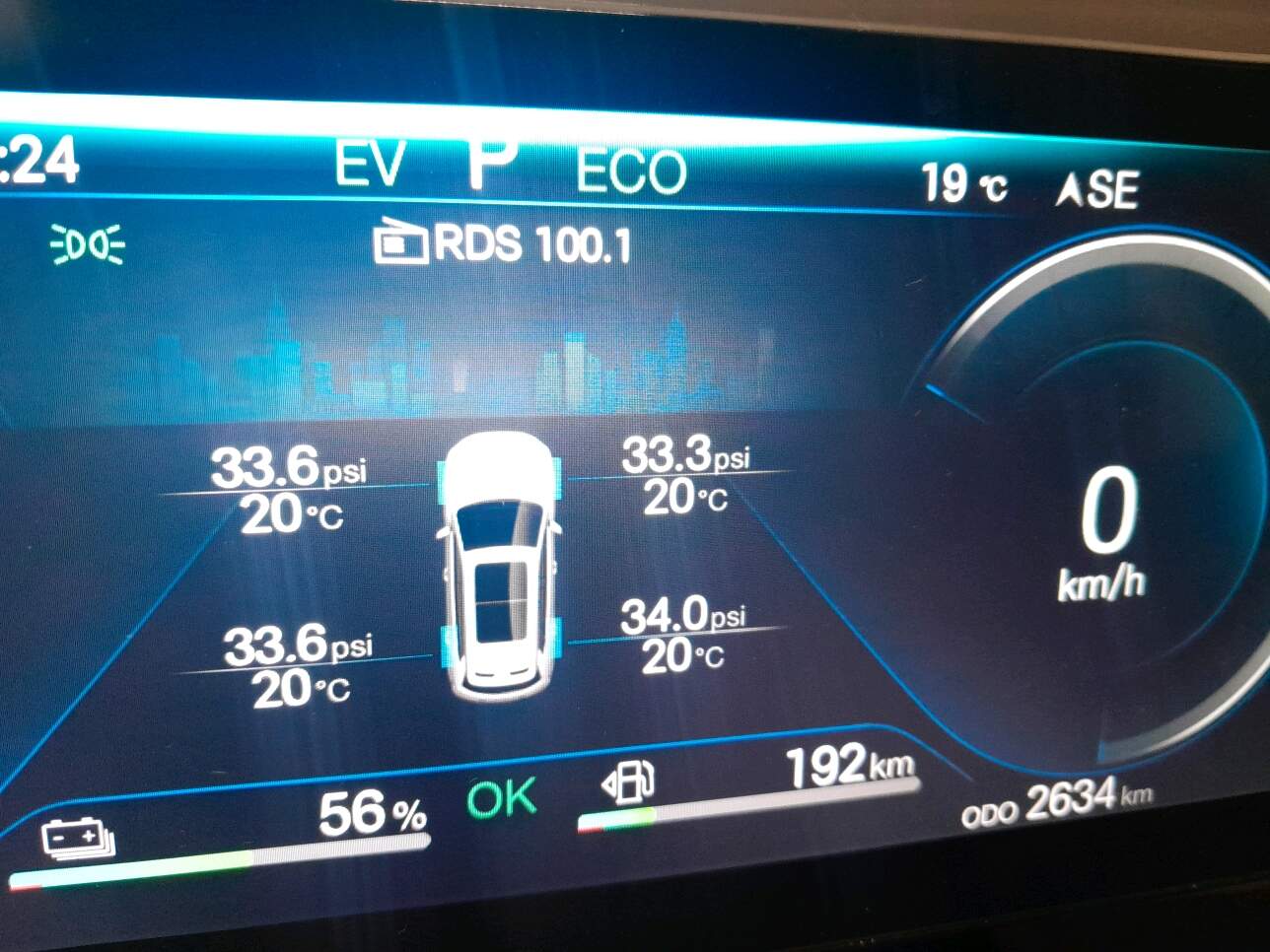 SONG PRO 1.5 DM-I HÍBRIDO GS AUTOMÁTICO